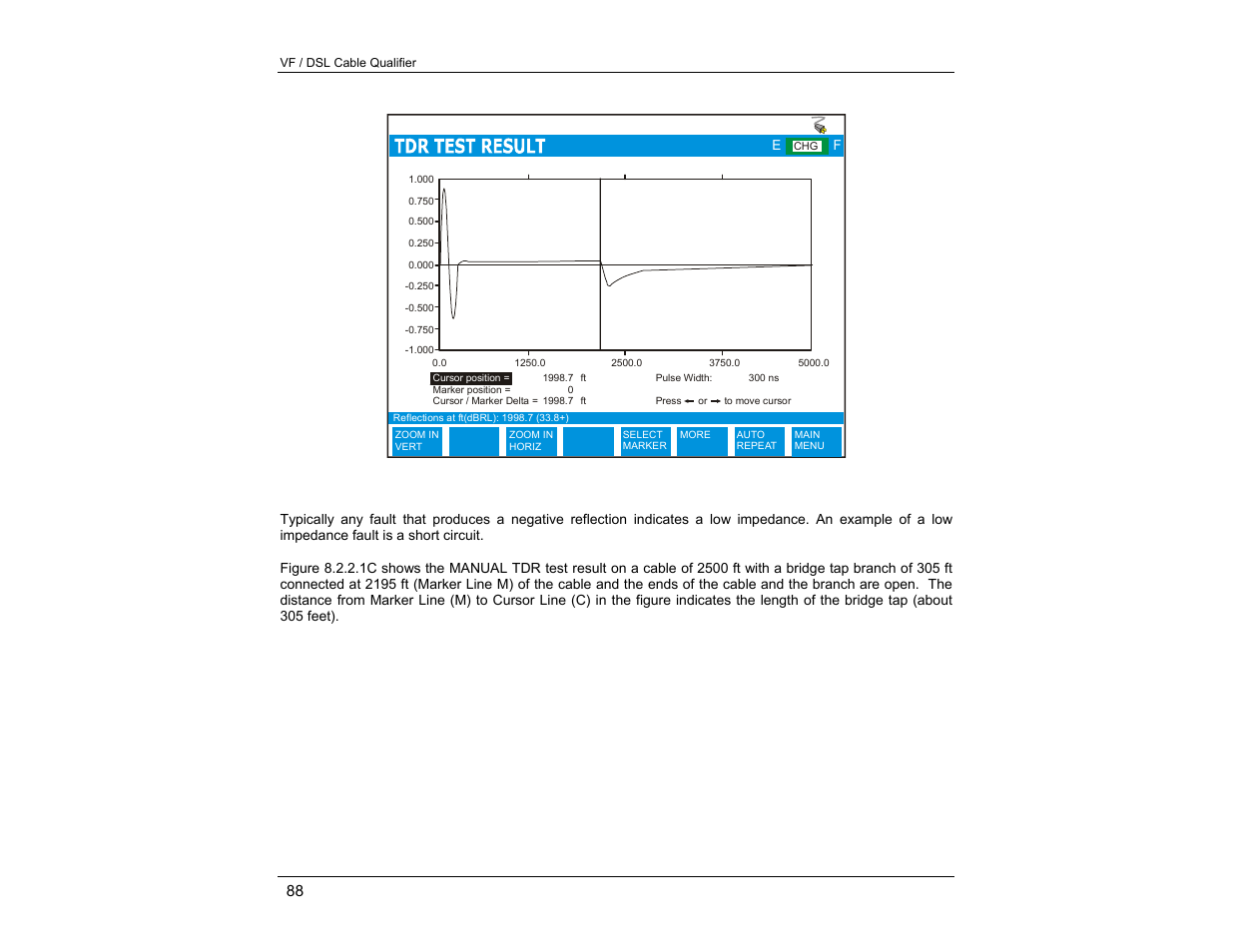 EXFO CableSHARK P3 VF/DSL Cable Qualifier User Manual | Page 100 / 321