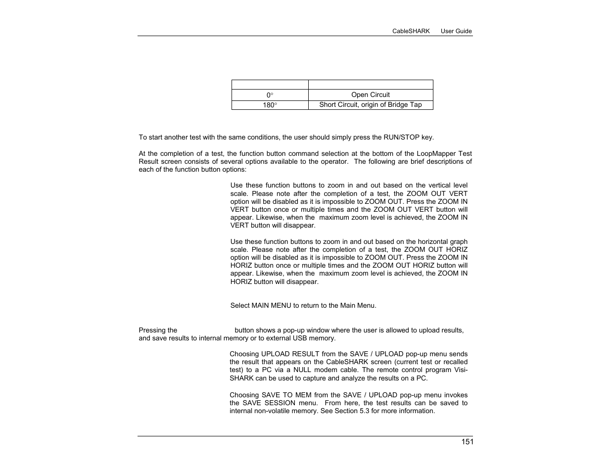 EXFO CableSHARK P3 VF/DSL Cable Qualifier User Manual | Page 163 / 321
