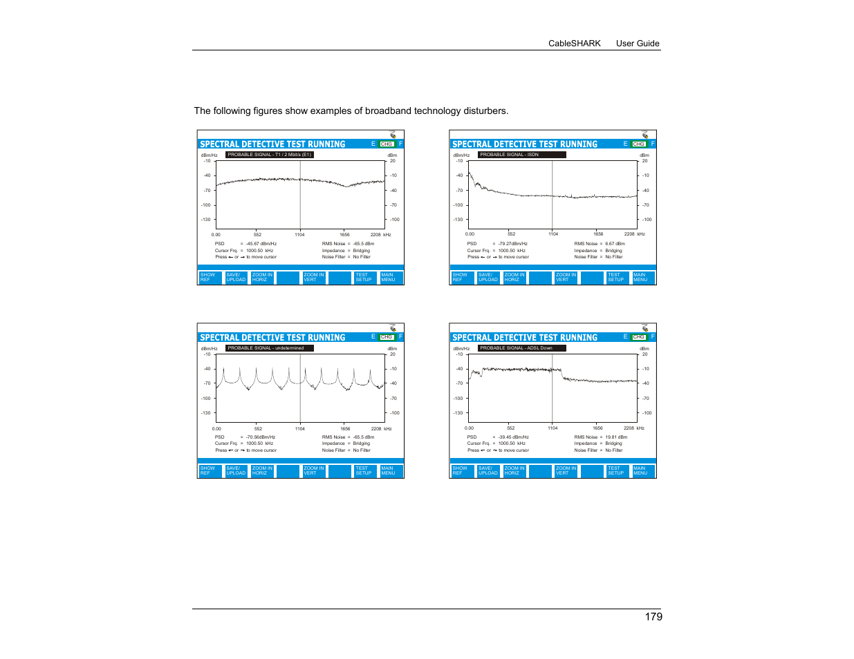 2 spectral detective samples | EXFO CableSHARK P3 VF/DSL Cable Qualifier User Manual | Page 191 / 321