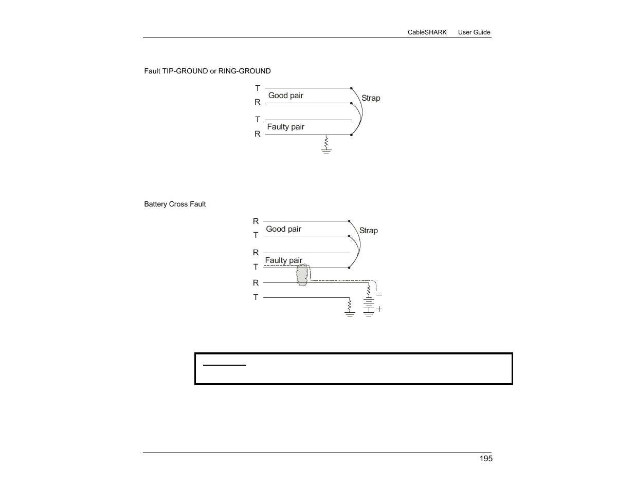 EXFO CableSHARK P3 VF/DSL Cable Qualifier User Manual | Page 207 / 321