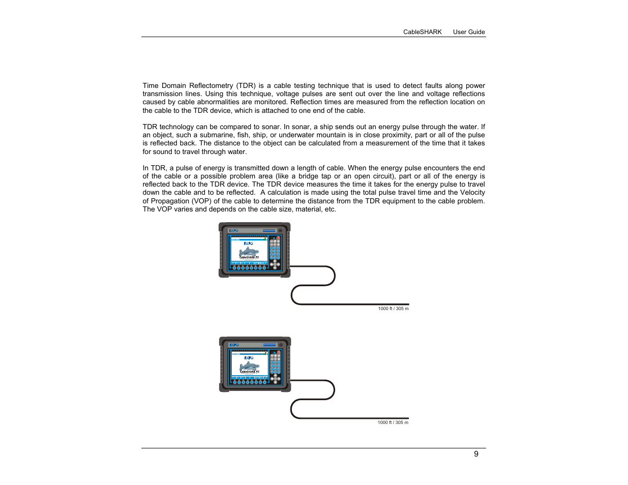 EXFO CableSHARK P3 VF/DSL Cable Qualifier User Manual | Page 21 / 321