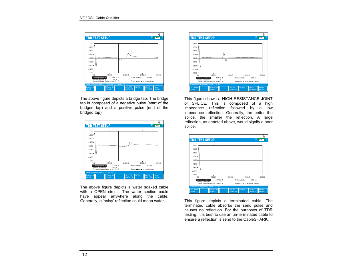 Vf / dsl cable qualifier | EXFO CableSHARK P3 VF/DSL Cable Qualifier User Manual | Page 24 / 321