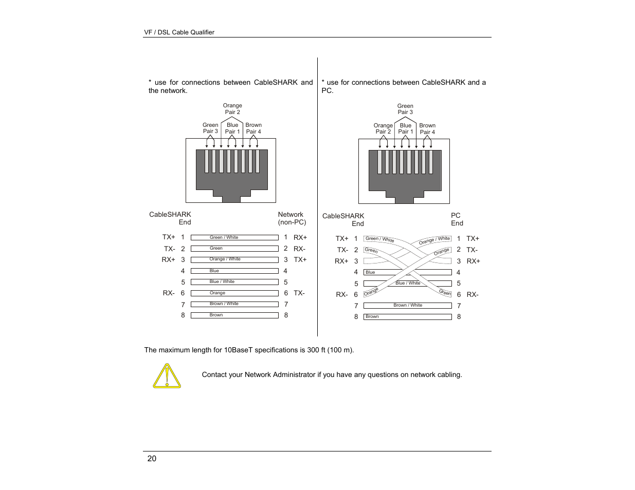 EXFO CableSHARK P3 VF/DSL Cable Qualifier User Manual | Page 32 / 321