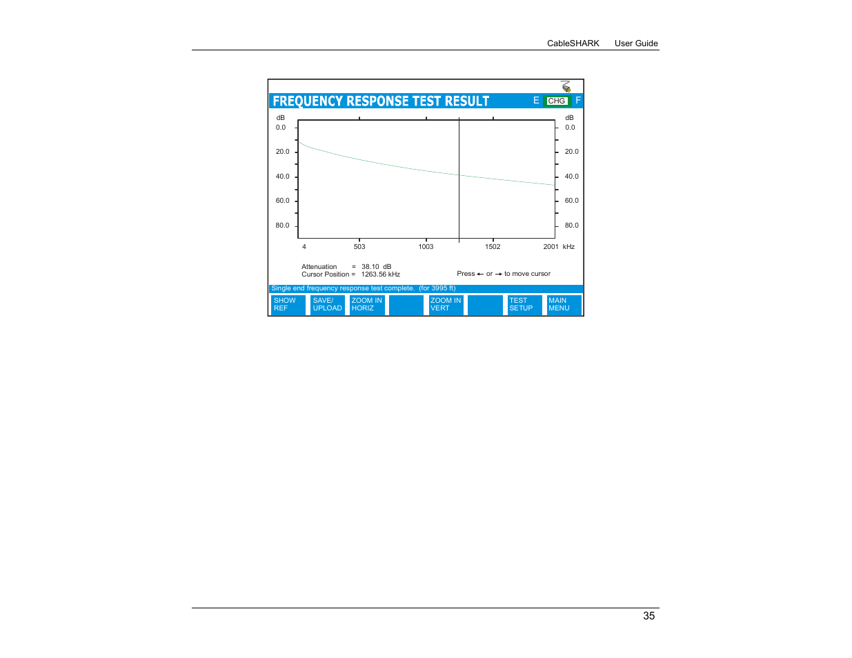 EXFO CableSHARK P3 VF/DSL Cable Qualifier User Manual | Page 47 / 321