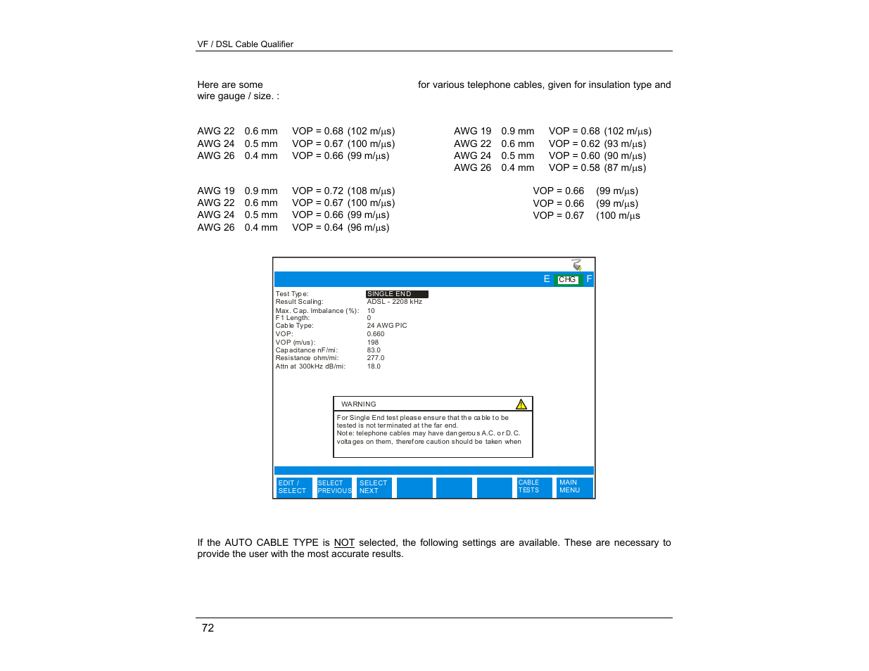 Frequency response test setup | EXFO CableSHARK P3 VF/DSL Cable Qualifier User Manual | Page 84 / 321