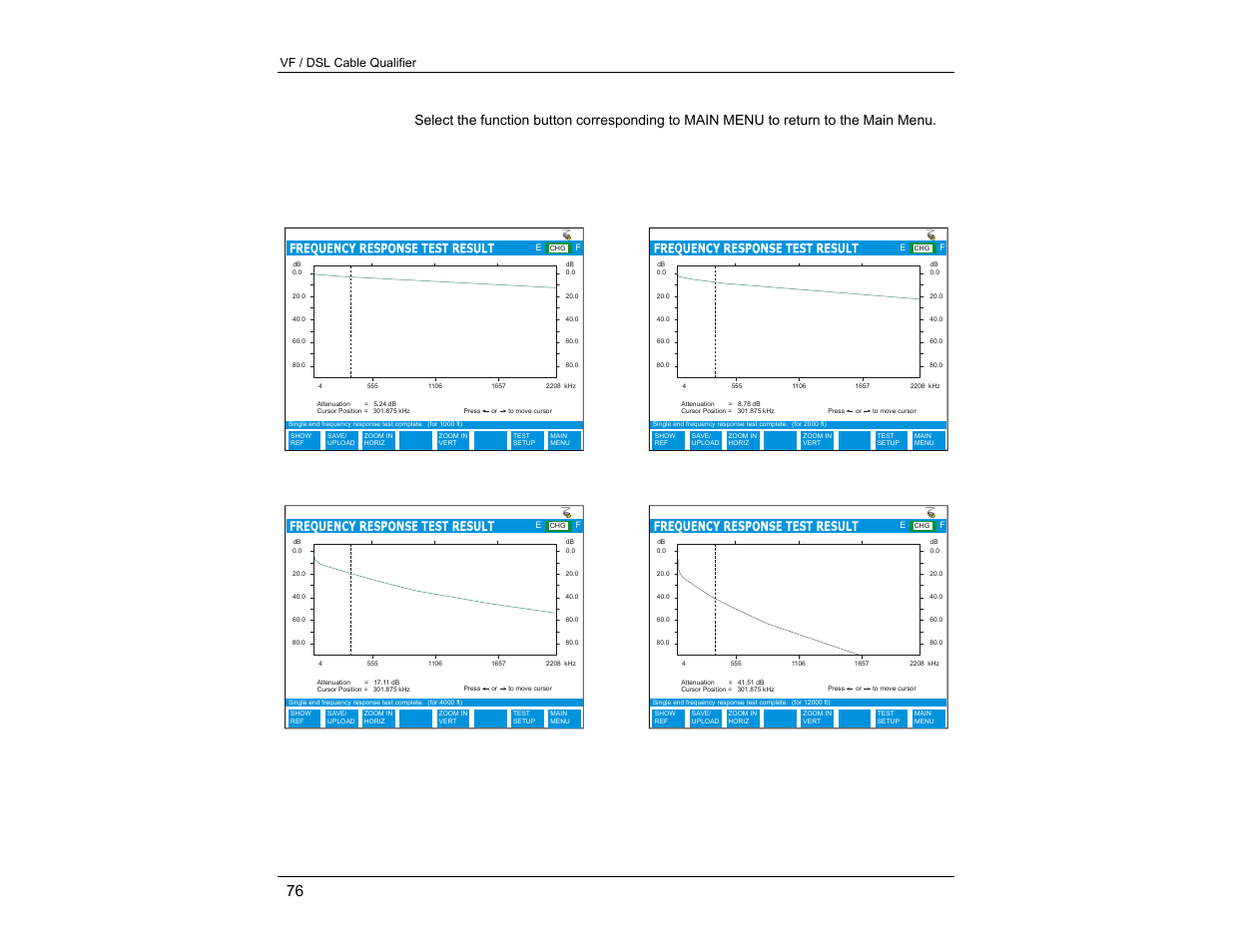 3 examples of frequency response test results | EXFO CableSHARK P3 VF/DSL Cable Qualifier User Manual | Page 88 / 321