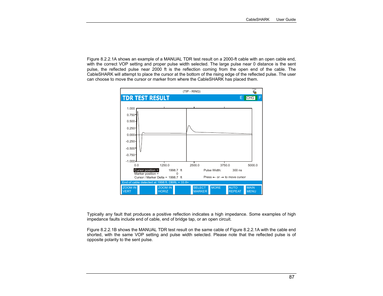 EXFO CableSHARK P3 VF/DSL Cable Qualifier User Manual | Page 99 / 321