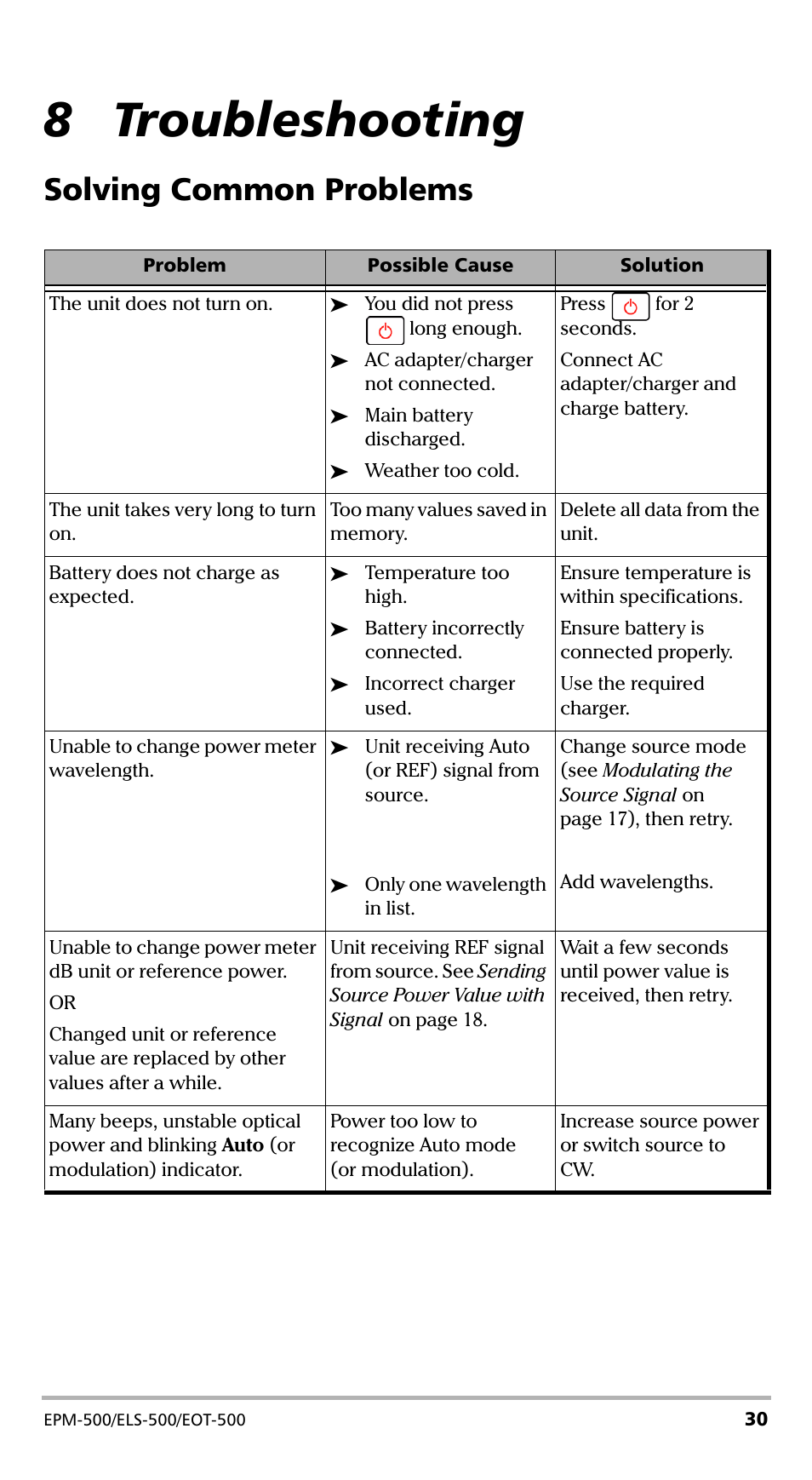 8 troubleshooting, Solving common problems | EXFO EPM-500 Power Meter User Manual | Page 35 / 45