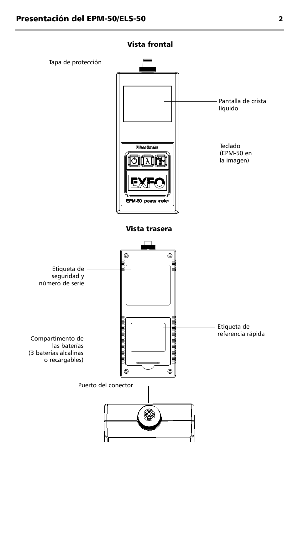 Presentación del epm-50/els-50 | EXFO EPM-ELS-50 User Manual | Page 108 / 206