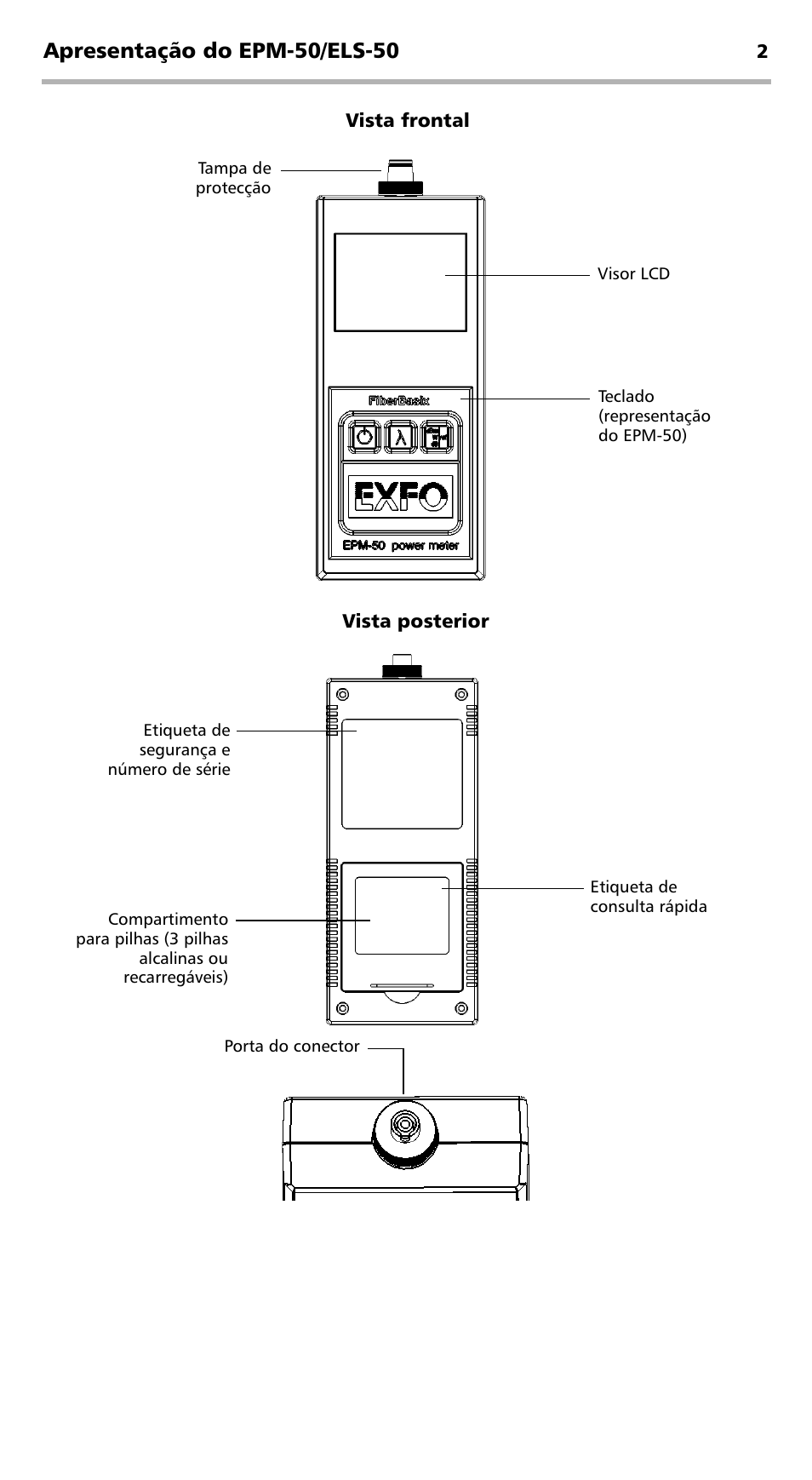 Apresentação do epm-50/els-50 | EXFO EPM-ELS-50 User Manual | Page 142 / 206