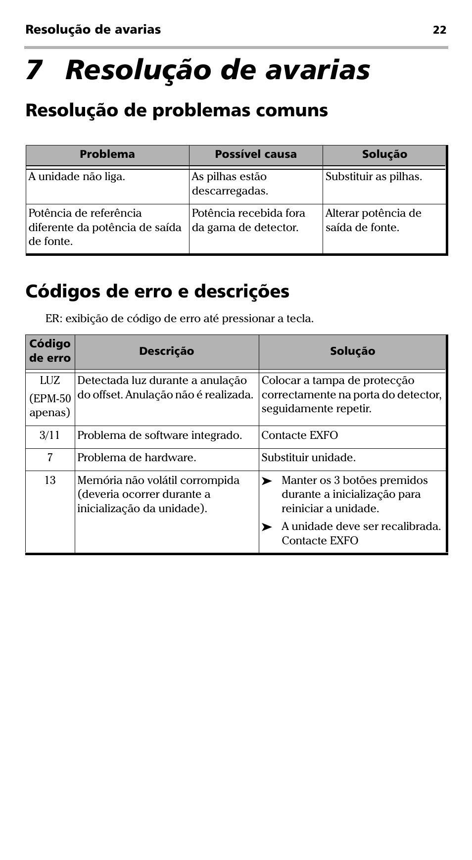 7 resolução de avarias | EXFO EPM-ELS-50 User Manual | Page 162 / 206