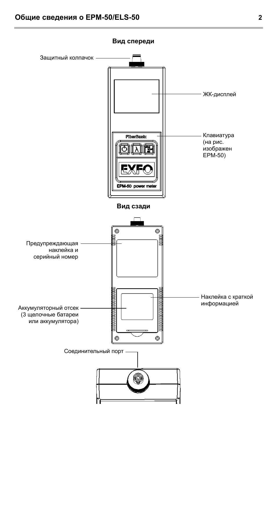 Общие сведения о epm-50/els-50 | EXFO EPM-ELS-50 User Manual | Page 176 / 206