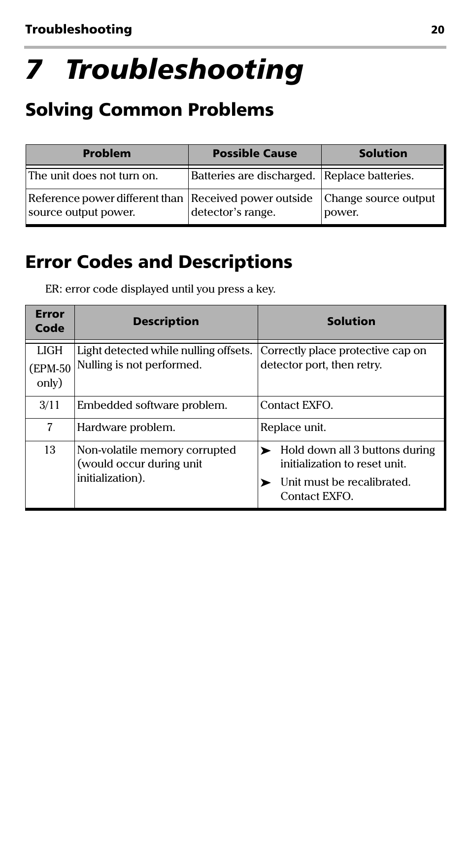 7 troubleshooting, Solving common problems, Error codes and descriptions | EXFO EPM-ELS-50 User Manual | Page 24 / 206