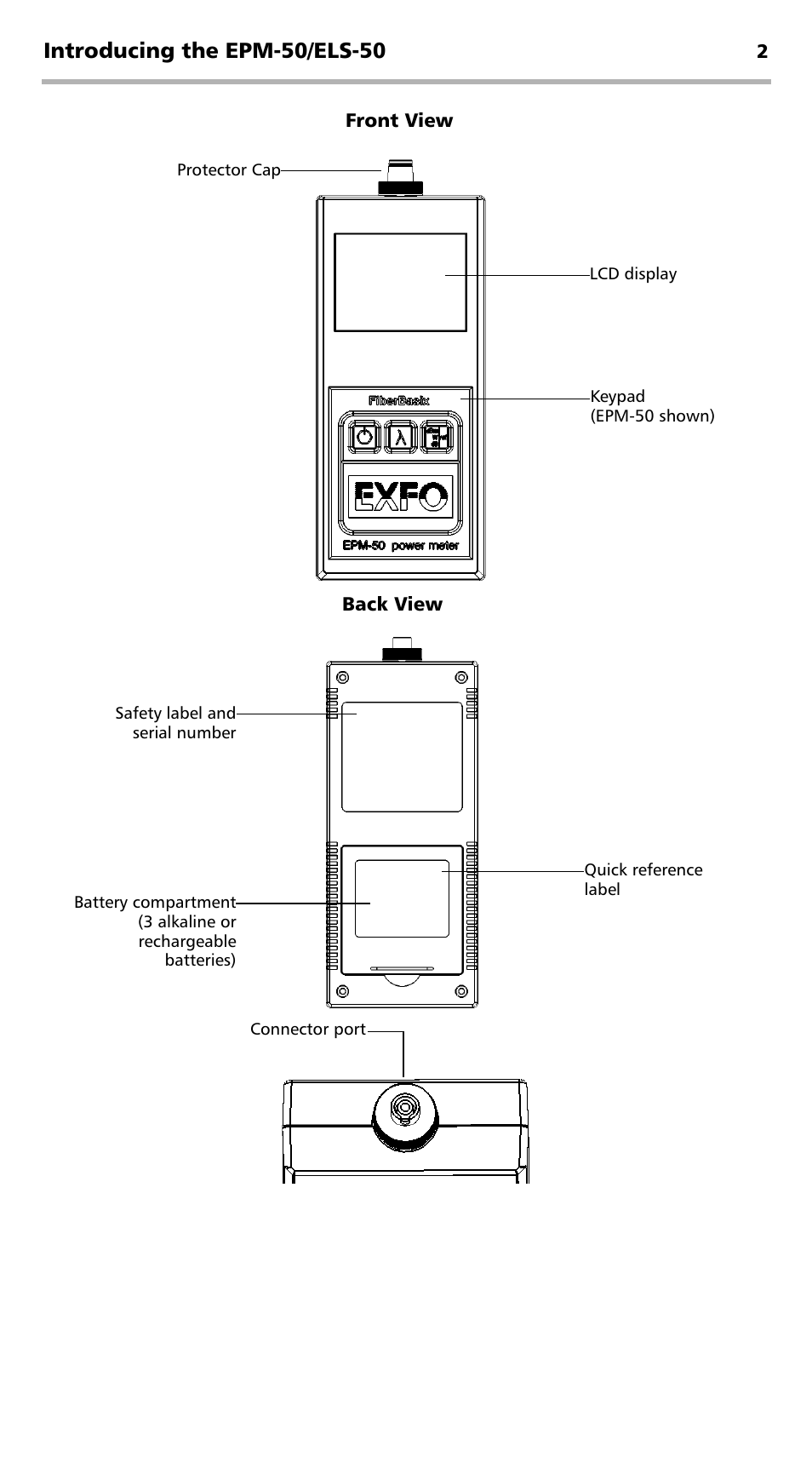 Introducing the epm-50/els-50 | EXFO EPM-ELS-50 User Manual | Page 6 / 206