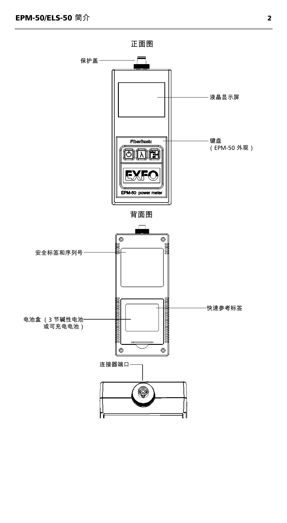 Epm-50/els-50 简介 | EXFO EPM-ELS-50 User Manual | Page 74 / 206