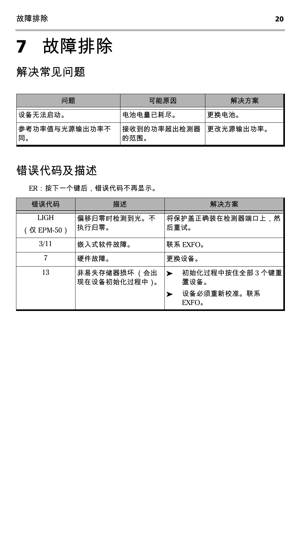 7 故障排除, 解决常见问题, 错误代码及描述 | 7故障排除, 解决常见问题 错误代码及描述 | EXFO EPM-ELS-50 User Manual | Page 92 / 206