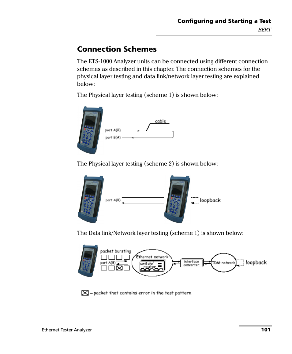 Connection schemes | EXFO ETS-1000 User Manual | Page 109 / 173