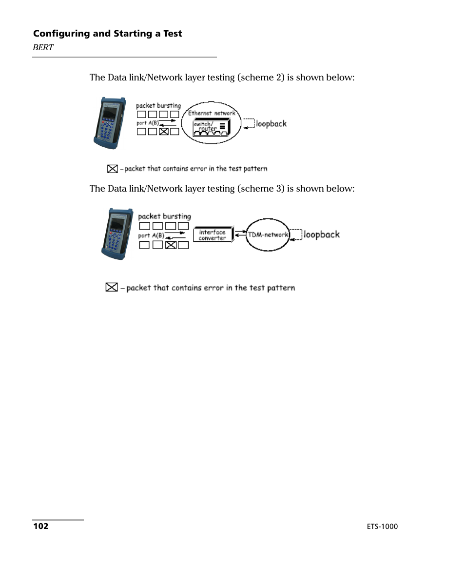 EXFO ETS-1000 User Manual | Page 110 / 173