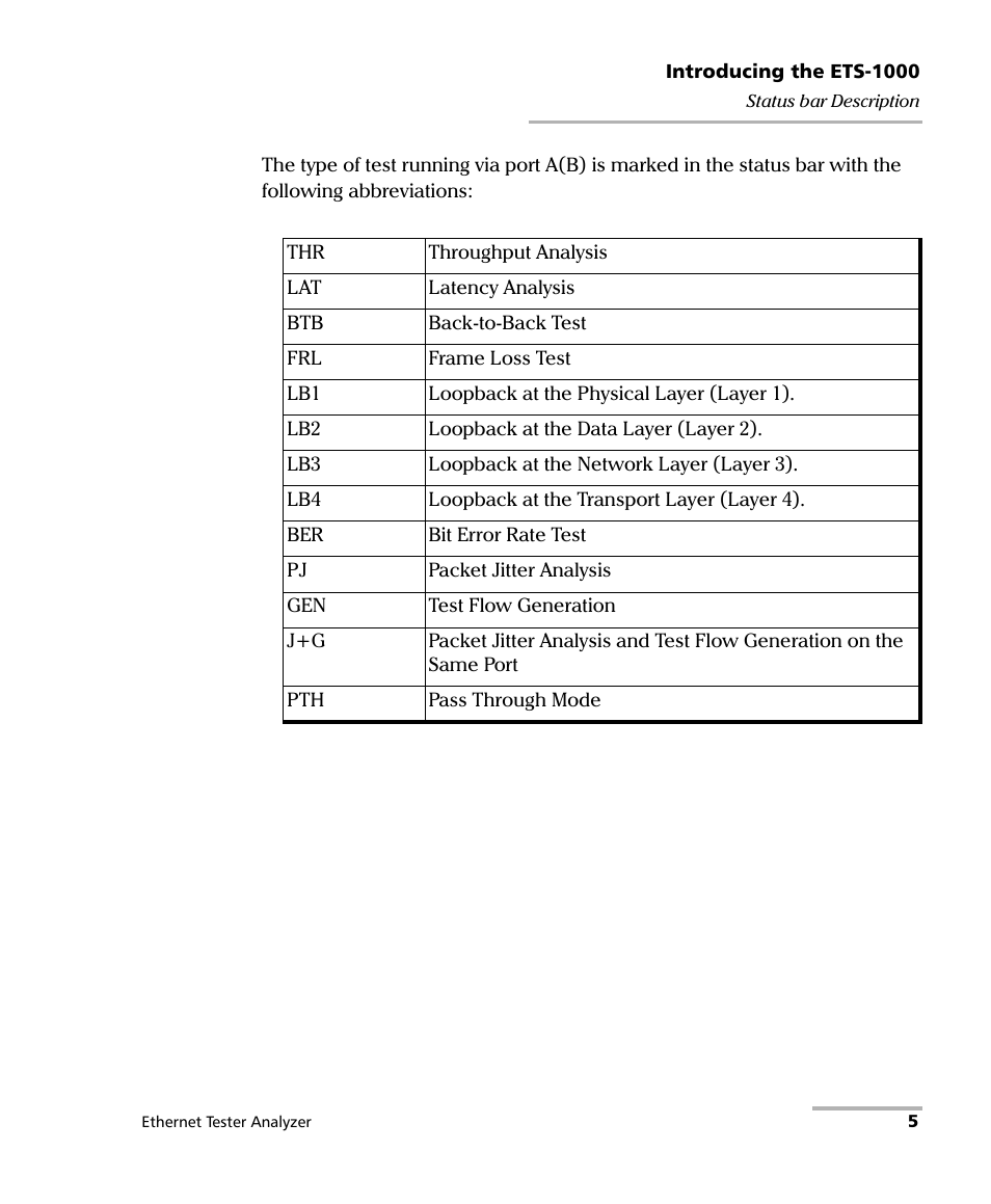 EXFO ETS-1000 User Manual | Page 13 / 173