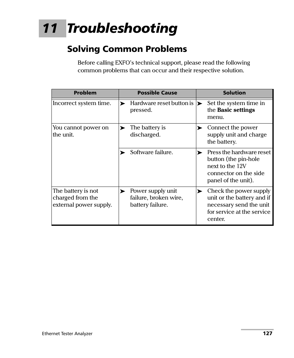 11 troubleshooting, Solving common problems | EXFO ETS-1000 User Manual | Page 135 / 173