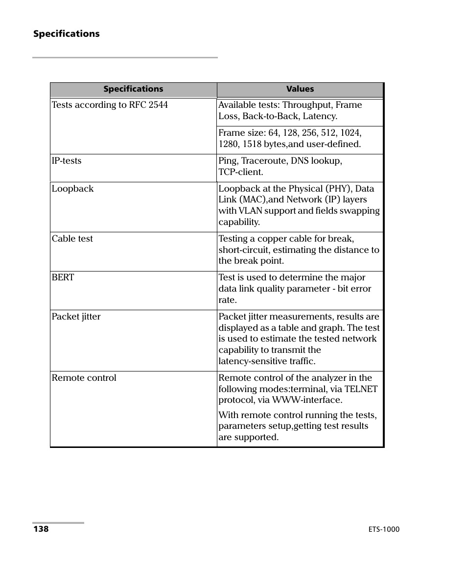 EXFO ETS-1000 User Manual | Page 146 / 173