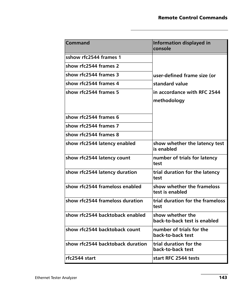 EXFO ETS-1000 User Manual | Page 151 / 173