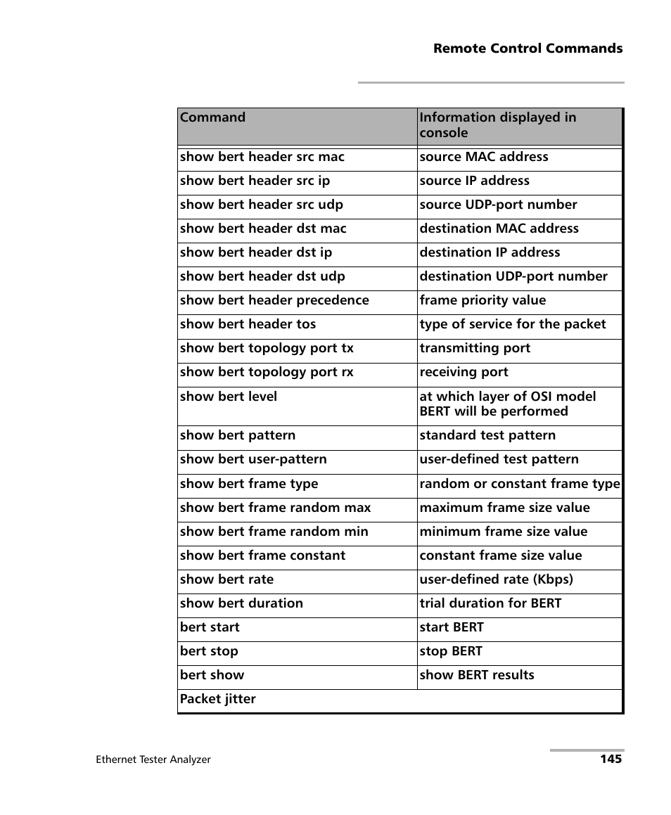 EXFO ETS-1000 User Manual | Page 153 / 173