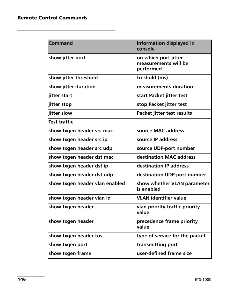 EXFO ETS-1000 User Manual | Page 154 / 173