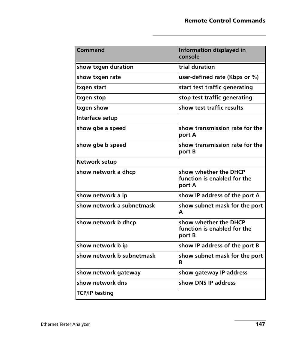 EXFO ETS-1000 User Manual | Page 155 / 173