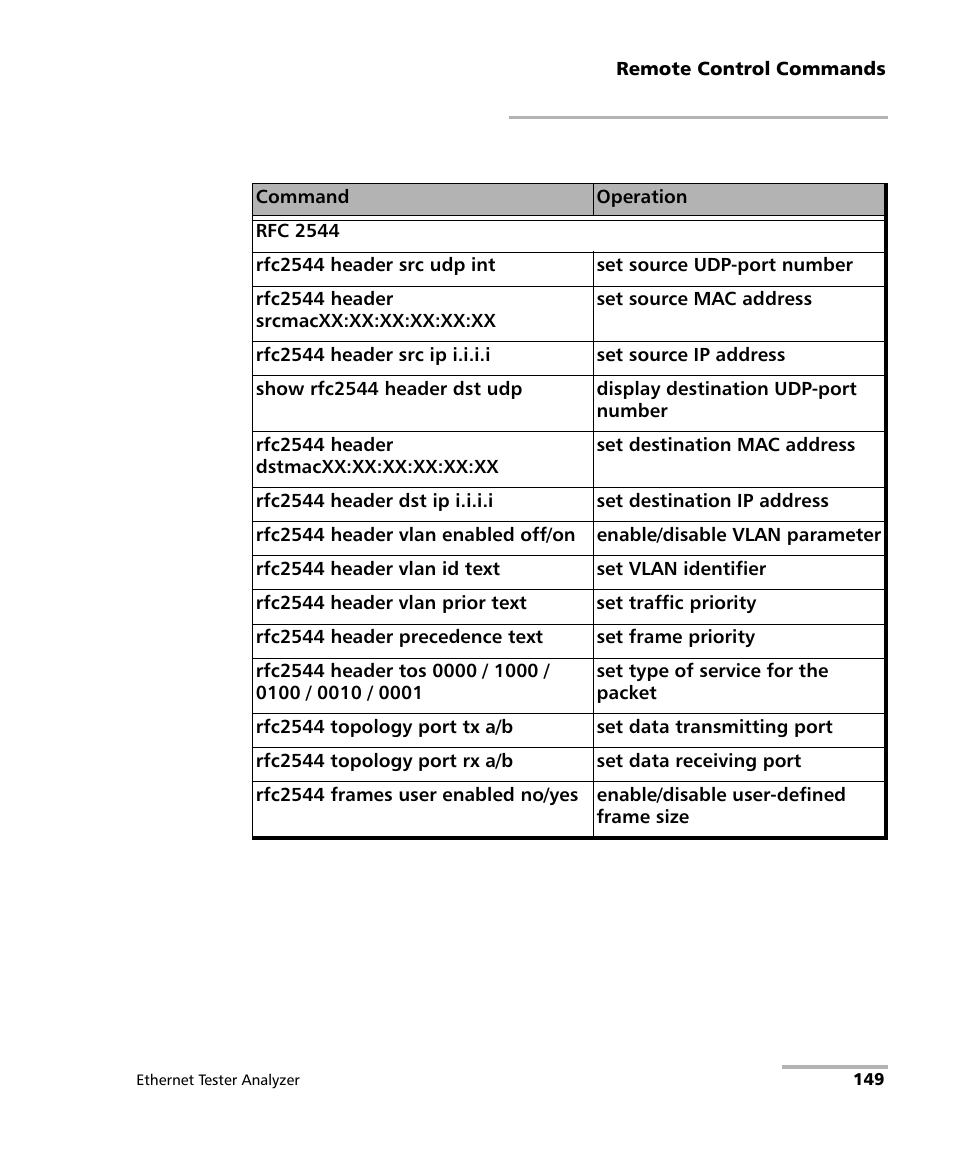 EXFO ETS-1000 User Manual | Page 157 / 173