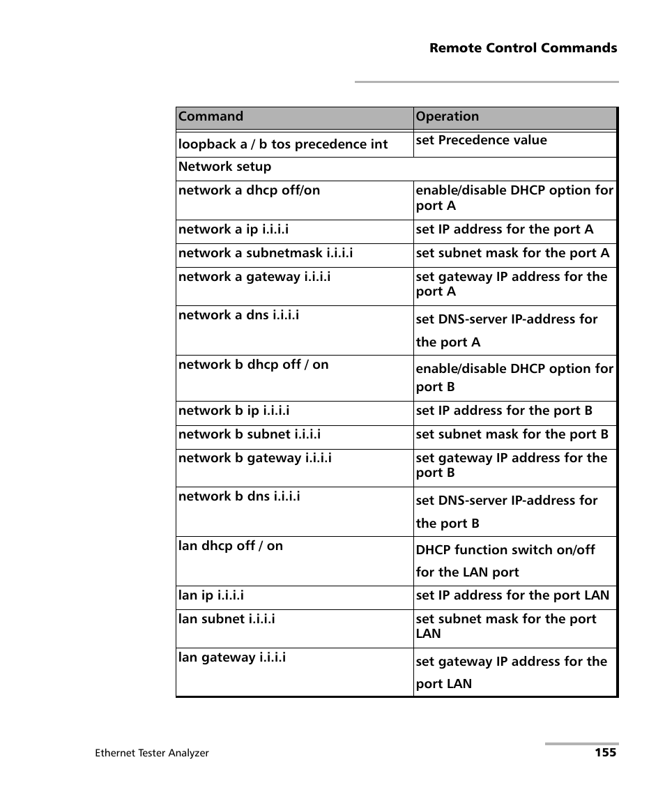 EXFO ETS-1000 User Manual | Page 163 / 173