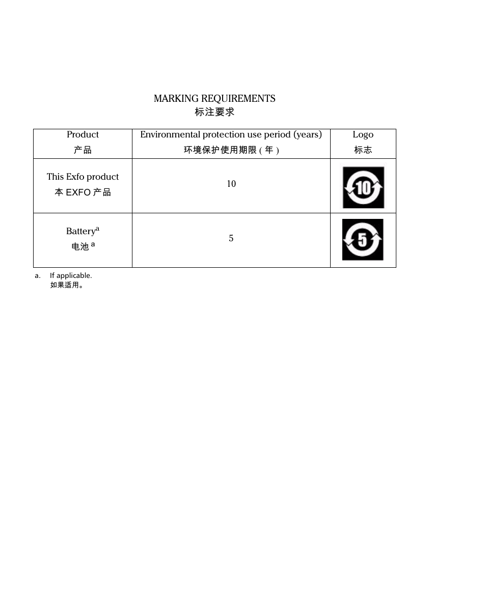 EXFO ETS-1000 User Manual | Page 172 / 173