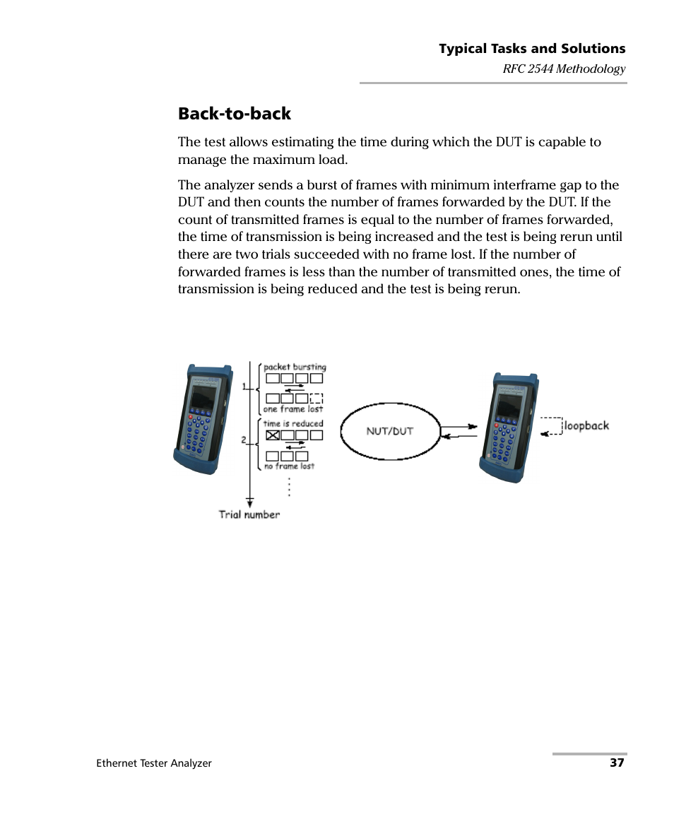 Back-to-back | EXFO ETS-1000 User Manual | Page 45 / 173