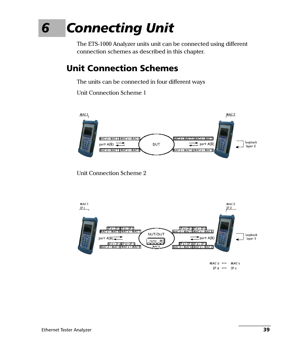 6 connecting unit, Unit connection schemes, 6connecting unit | EXFO ETS-1000 User Manual | Page 47 / 173