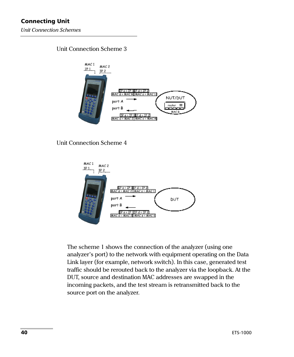 EXFO ETS-1000 User Manual | Page 48 / 173