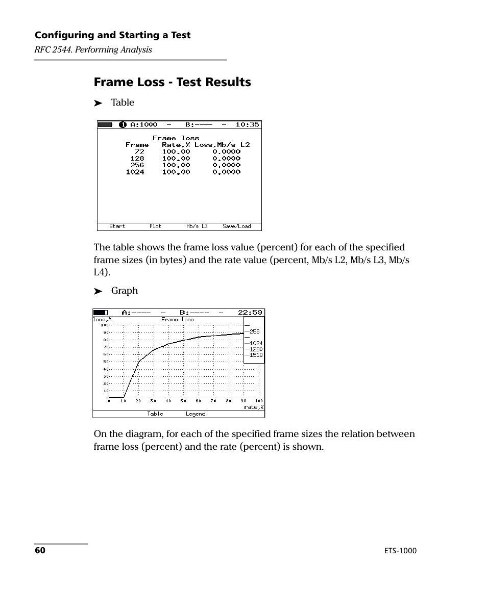 Frame loss - test results | EXFO ETS-1000 User Manual | Page 68 / 173