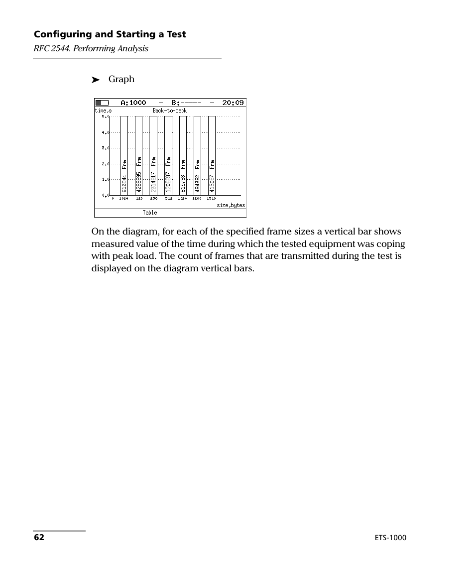 EXFO ETS-1000 User Manual | Page 70 / 173