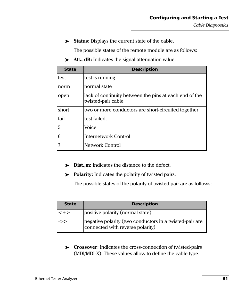EXFO ETS-1000 User Manual | Page 99 / 173