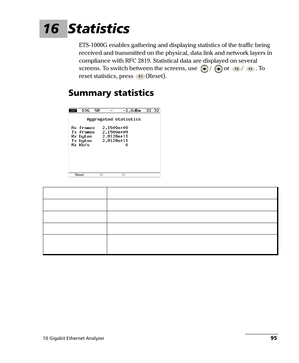 16 statistics, Summary statistics | EXFO ETS-1000G User Manual | Page 105 / 195