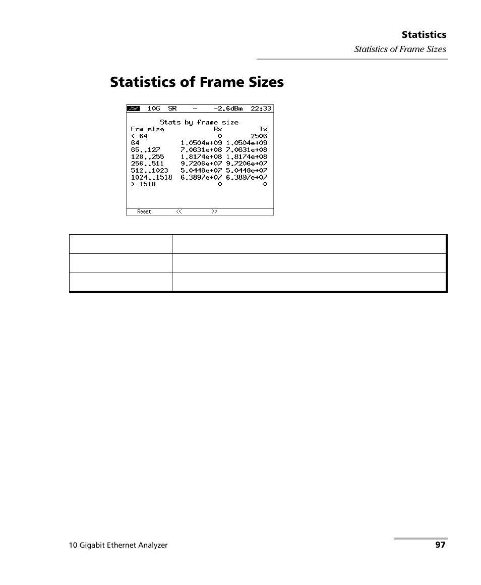 Statistics of frame sizes | EXFO ETS-1000G User Manual | Page 107 / 195