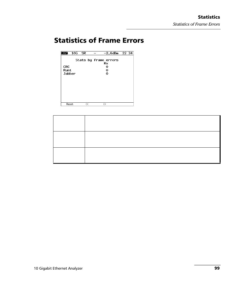 Statistics of frame errors | EXFO ETS-1000G User Manual | Page 109 / 195