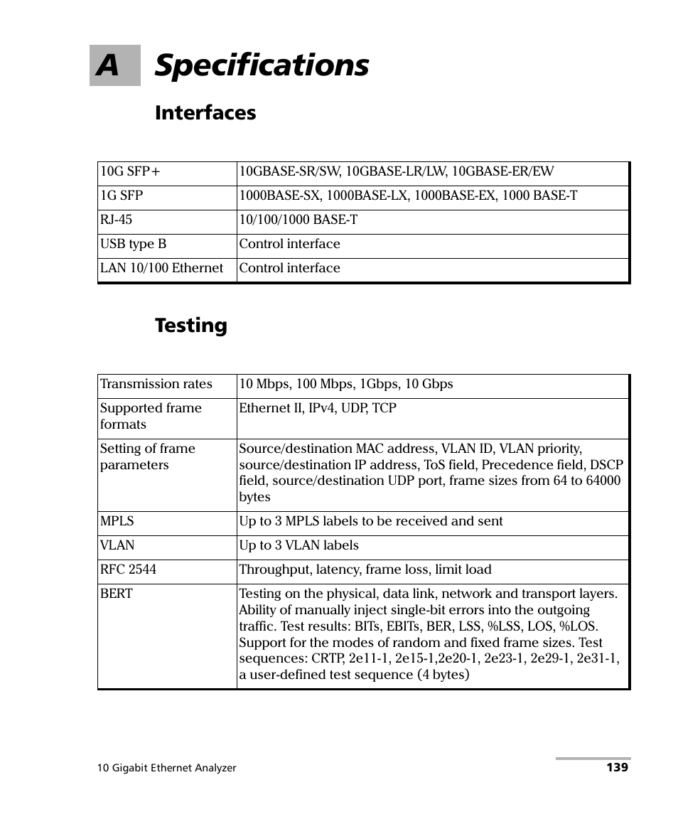 A specifications, Interfaces, Testing | Interfaces testing | EXFO ETS-1000G User Manual | Page 149 / 195