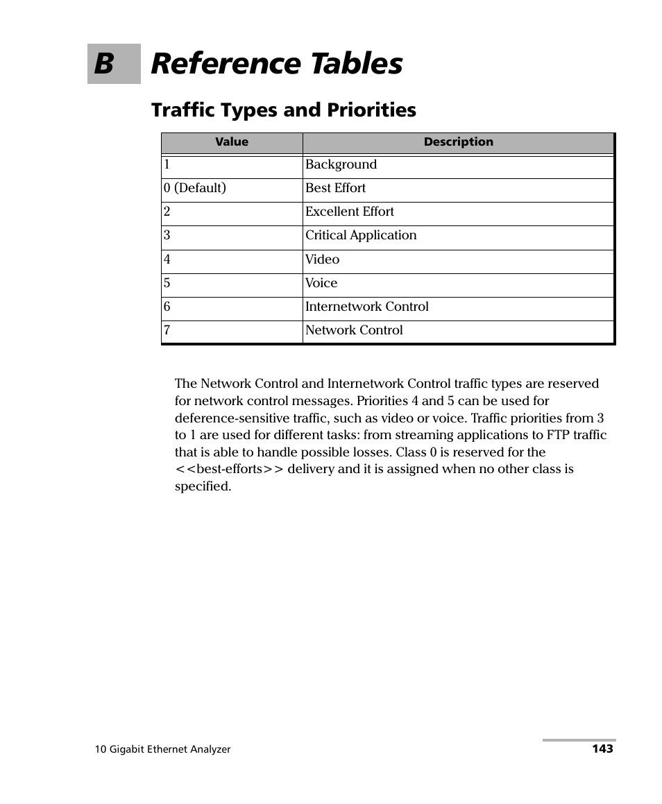 B reference tables, Traffic types and priorities | EXFO ETS-1000G User Manual | Page 153 / 195