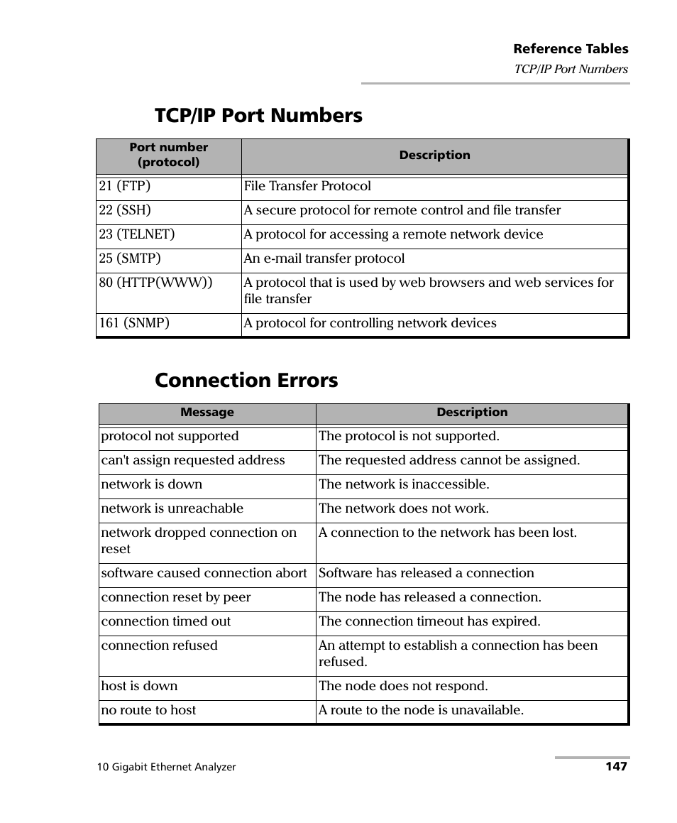 Tcp/ip port numbers, Connection errors, Tcp/ip port numbers connection errors | EXFO ETS-1000G User Manual | Page 157 / 195