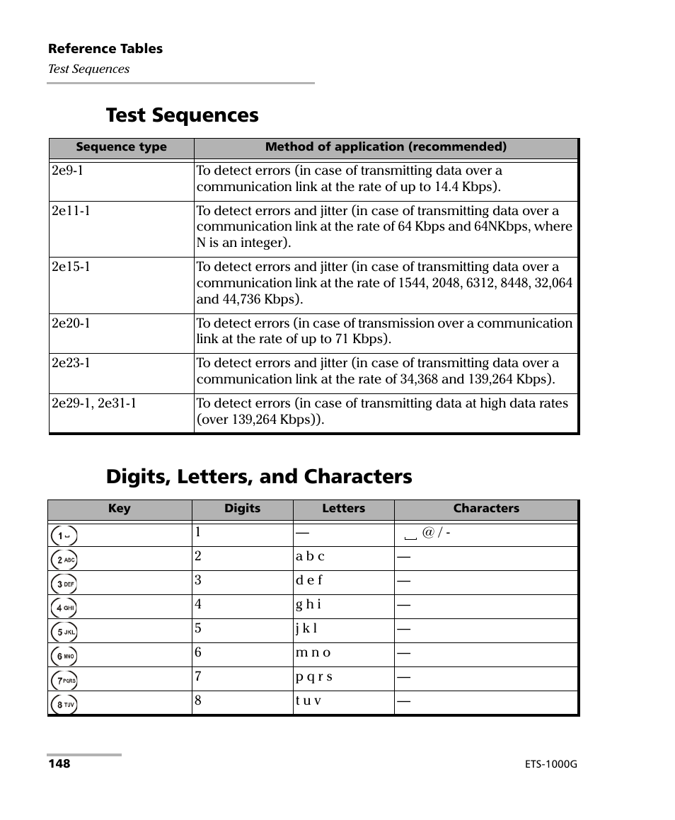 Test sequences, Digits, letters, and characters, Test sequences digits, letters, and characters | EXFO ETS-1000G User Manual | Page 158 / 195