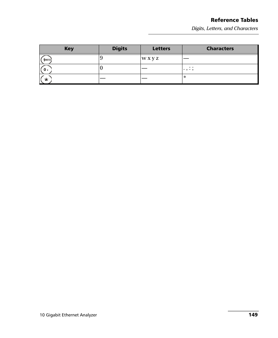 EXFO ETS-1000G User Manual | Page 159 / 195