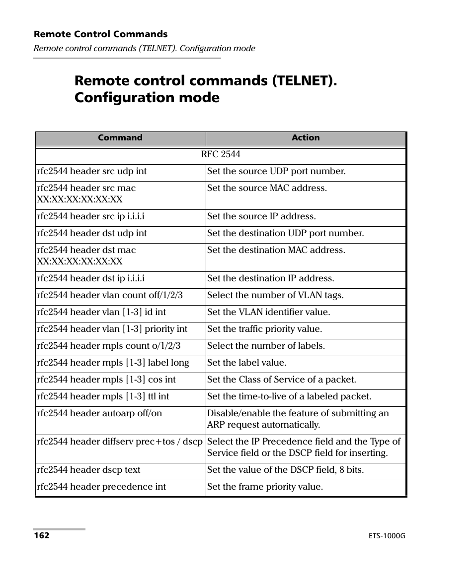 EXFO ETS-1000G User Manual | Page 172 / 195
