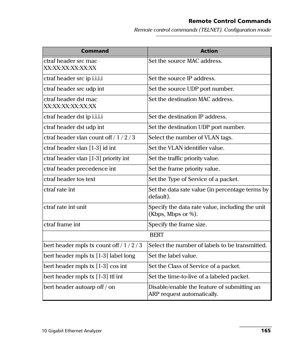 EXFO ETS-1000G User Manual | Page 175 / 195