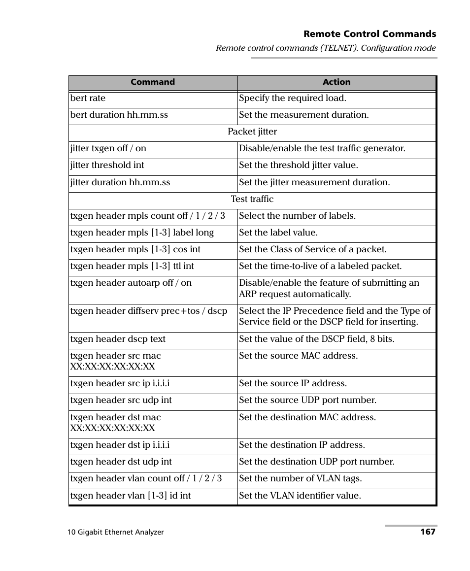 EXFO ETS-1000G User Manual | Page 177 / 195
