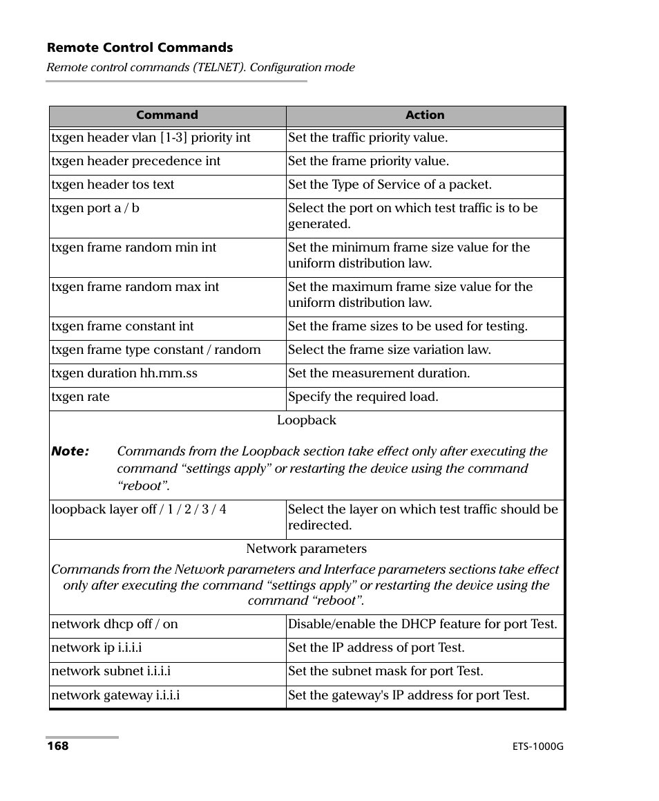 EXFO ETS-1000G User Manual | Page 178 / 195